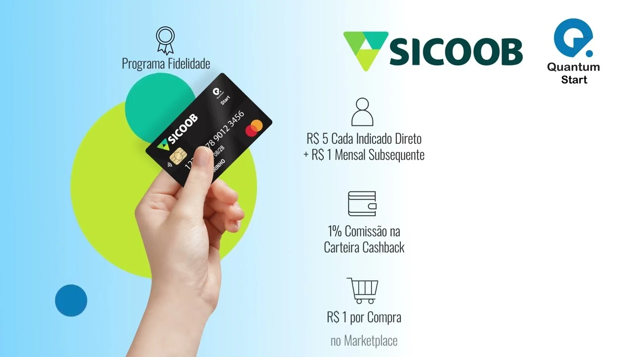 Projeto Sicoob Quantum - Programa de Fidelidade